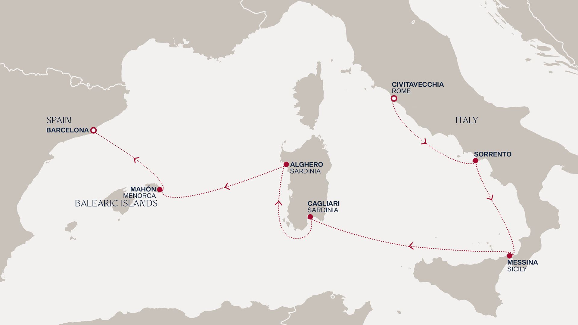 A Journey from Civitavecchia to Barcelona Itinerary Map